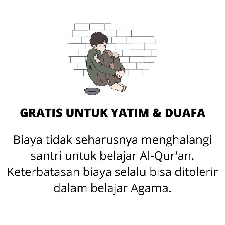 Yatim & Duafa
