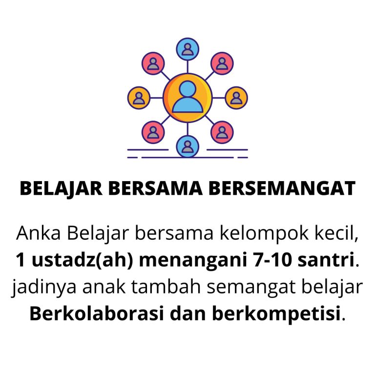 berkelompok